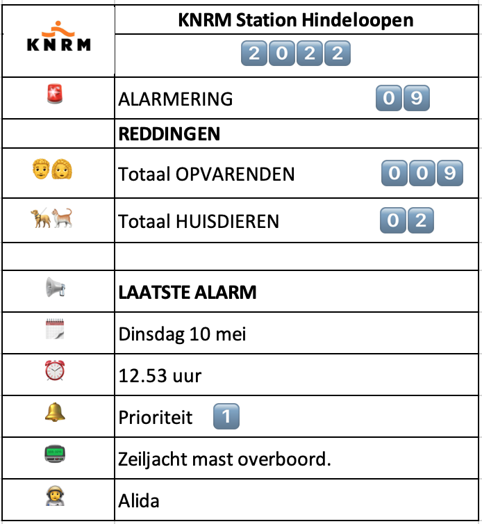 Alarm09.1