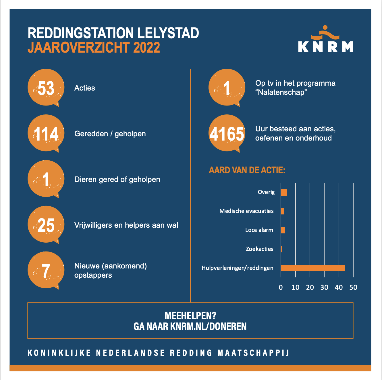 Schermafbeelding20230108om15.25.04